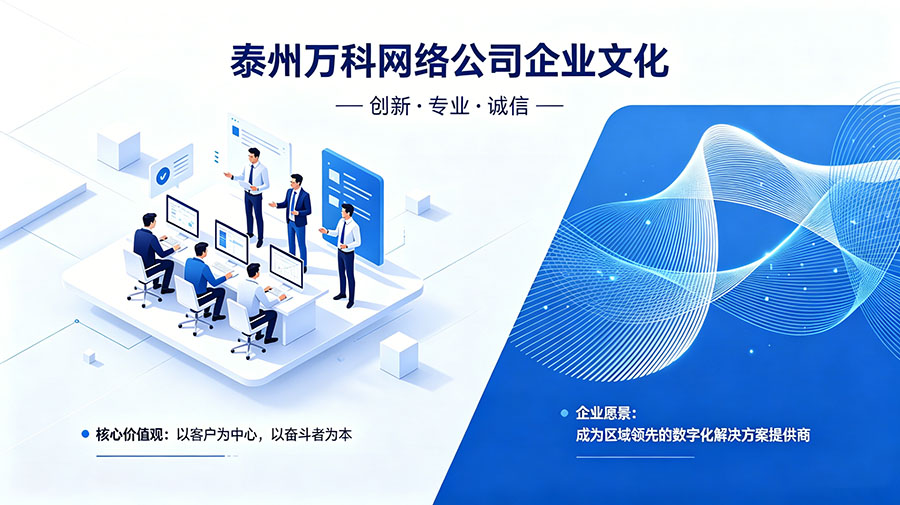 泰州萬科網(wǎng)絡(luò)公司企業(yè)文化圖片