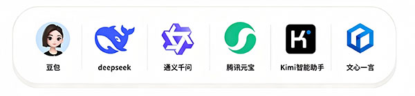 AI優(yōu)化